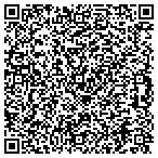 QR code with Southwest Virginia Moving and Storage contacts