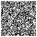 QR code with Millbrook Grocery & Firework contacts