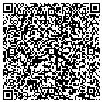 QR code with Boatwright Marine Outboard Repair contacts