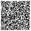 QR code with Pet Ed Assoc contacts