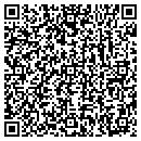 QR code with Idaho Water Sports contacts
