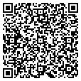 QR code with Pet Scan contacts