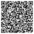 QR code with Java Books contacts