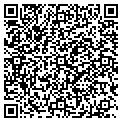 QR code with Kevin 4 Books contacts