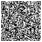 QR code with Modular Solutions Ltd contacts