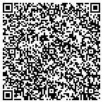 QR code with Sandy Paws Pet Services Pet Sitting Exercising contacts