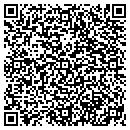 QR code with Mountain Lore Books Store contacts