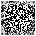 QR code with Duane's Outboard Repair Services contacts