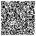 QR code with Pet Express contacts