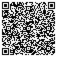 QR code with Jandd Inc contacts