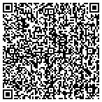QR code with Tinker Bonnie Dbaa Better Way Mobile Pet Wash contacts