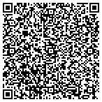 QR code with Rivera-Ramos Federal Services LLC contacts