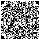 QR code with Mountain West Management LLC contacts