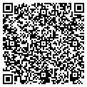 QR code with Crackers Clown contacts