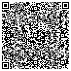 QR code with Southwest Private Locating Service LLC contacts