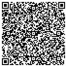 QR code with Inspirations Bath And Kitchen contacts