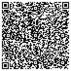 QR code with Internal Medicine Primary Care contacts