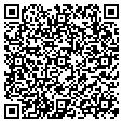 QR code with iSpendWise contacts