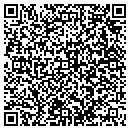 QR code with Matheny Public Service District contacts
