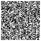 QR code with Pet Nation Veterinary Care Center contacts