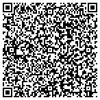 QR code with Security Land And Development Company contacts