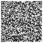 QR code with Premo Pet Sitting Services contacts