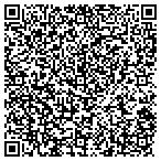 QR code with Atriums Airport Executive Center contacts