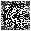 QR code with Janet S Pet Care contacts