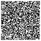 QR code with Jim Ware Works Oil Portraits Of Pets contacts