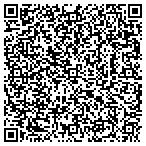 QR code with Pet Central Stores USA contacts