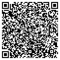 QR code with Bobbies Girls contacts