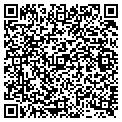 QR code with Pet Friendzy contacts