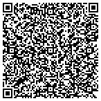 QR code with Communications Infrastructure Technology LLC contacts