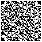QR code with Meow's & Bow-Wow's Custom Pet Products contacts