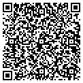 QR code with Pet Match contacts