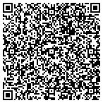 QR code with Protection Dogs Plus contacts