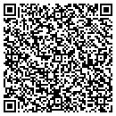 QR code with Model Investment Inc contacts