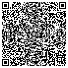 QR code with Mary Ingles Trail Associates Inc contacts
