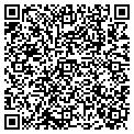 QR code with Pet Zone contacts