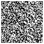 QR code with Sandy Paws Grooming And Pet Sitting contacts