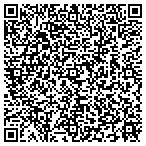 QR code with Two Neighbors Pet Care contacts