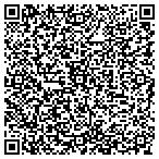 QR code with International Special Attrctns contacts
