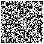 QR code with Introspect Entertainment Group LLC contacts