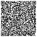 QR code with Cichlid Sensations Pet Store & More contacts