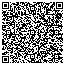 QR code with Megatrend contacts