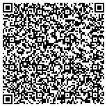QR code with Integral Nuclear Assoc - Adirondack Pet Associates contacts