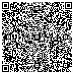 QR code with Jessie's Pet Grooming contacts