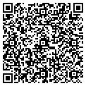 QR code with Parkway Commons contacts