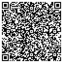 QR code with Mind Your Pets contacts