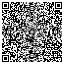 QR code with Model And Talent Network contacts